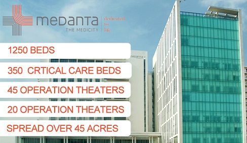 Medanta-Hospital